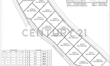 En Venta Lotes de 600mtrs Ambato Sector Samanga