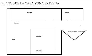 Arriendo Finca en la Vega, Cundinamarca