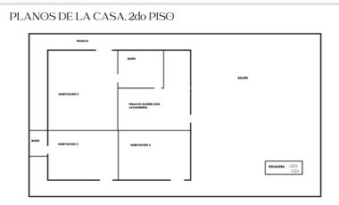 Arriendo Finca en la Vega, Cundinamarca