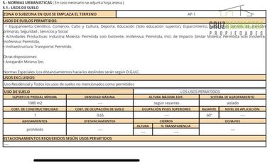 Terreno Construccion  en Venta en Sitio de 5.225 m2 en Avenida Circunvalación - Cardonal