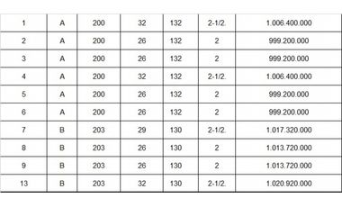 CASA EN VENTA SOBRE PLANOS EN MONTERIA