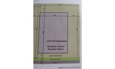 LOTE EN VENTA EN MOÑITOS CÓRDOBA