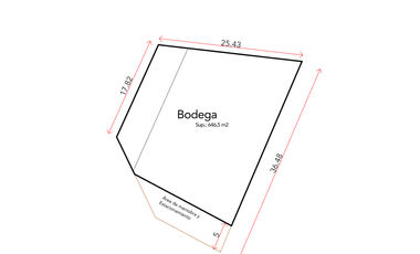VENTA TERRENO San Juan del Río (StM)