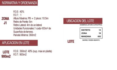 GALPON 420m² AV. RICARDO ROJAS 9700 LOTE 2.105m²