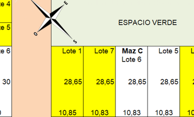 Loteo Las Palmeras a metros de Ruta Nac. 14