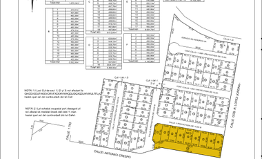 Ultimos terrenos loteo Vistas del Norte