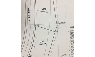 Terrenos en Llanos de Curundu