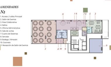 Departamento en Venta en Valle Oriente