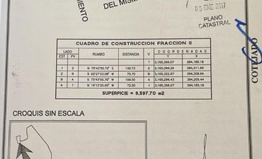 Finca en Venta en Labor de Dolores  8.6 has.