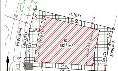 Terreno en venta en Paseo Country