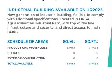 Bodegas Naves y Terrenos Industriales en Renta y  Venta