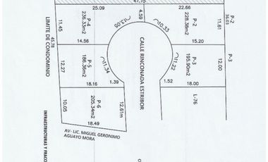 Terrenos en Venta en Quintas Miguel Gerónimo