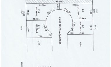 Terrenos en Venta en Quintas Miguel Gerónimo
