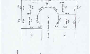 Terrenos en Venta en Quintas Miguel Gerónimo