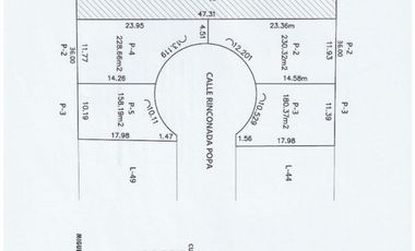 Terrenos en Venta en Quintas Miguel Gerónimo
