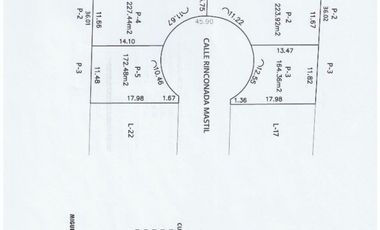 Terrenos en Venta en Quintas Miguel Gerónimo