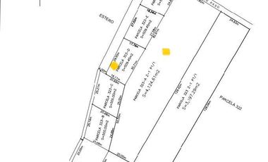 TERRENO EN VENTA PLAYA LARGA ZIHUATANEJO, ZIHUATANEJO