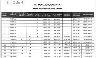 Casa en Lomas de Jiutepec