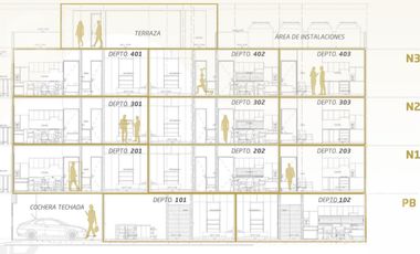 Departamentos en venta en Veracruz, Ver.