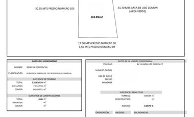 Terreno - Condominio Terranza