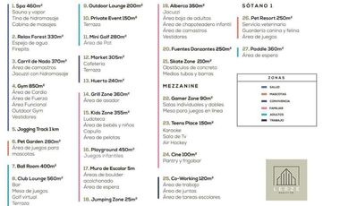 Departamento en Venta en  Blvd. Adolfo Ruíz Cortínez, Periférico Sur, Fuentes del Pedregal 
