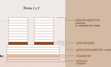 Departamento en  Venta en San Pedro