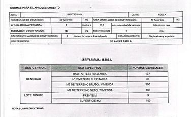 VENTA DE TERRENO EN CALIXTLAHUACA TOLUCA