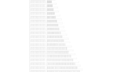 DEPARTAMENTOS EN PREVENTA EN TORRE ANDEZA, ZONA ANGELÓPOLIS