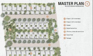 VENTA DE CASAS Y DEPARTAMENTOS EN RESIDENCIAL EMANA