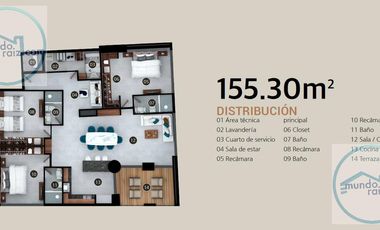 Departamento preventa Zona Sur