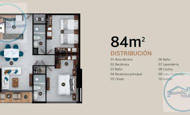 Departamento preventa Zona Sur