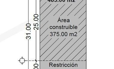 Magnífica bodega en Santiago de Querétaro. Sup. 465 m2