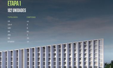 Departamento en pre venta, en Angelopolis, Basaltica Puebla.