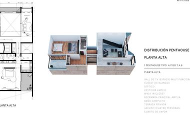 Departamento en  Venta en Fraccionamiento Monterra San Luis Potosí