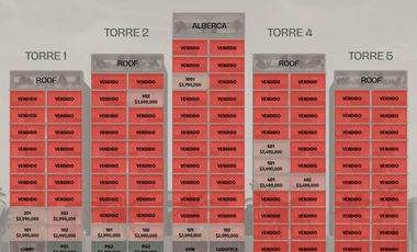 PALMS RESIDENCES, Departamentos en RENTA FRENTE AL MAR, con ALBERCA, elevador y amenidades (BB)