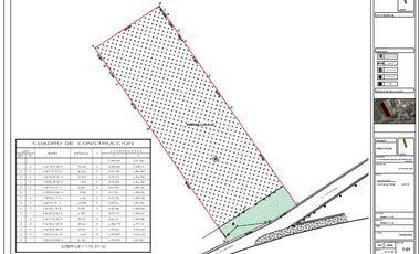 Terreno - Pueblo Chipilo de Francisco Javier Mina