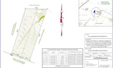 Terreno en venta, Tolcayuca, Hidalgo