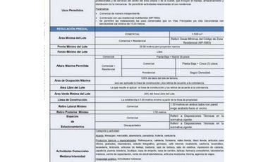 Se Vende Terreno en Don Bosco con zon. MP-C2