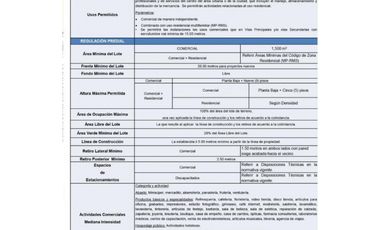 SE VENDE TERRENO EN DON BOSCO 25.380MT2 CON ZONIFICACIÓN MP-C2