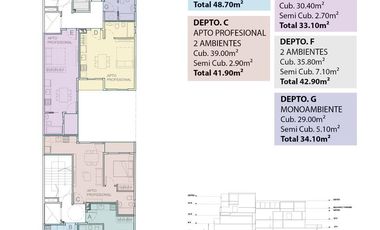 Departamento 2 ambientes en Villa Urquiza