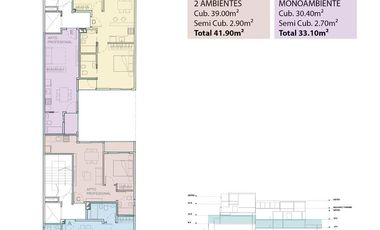 Departamento 2 ambientes en Villa Urquiza