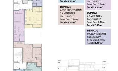 Departamento 2 ambientes en Villa Urquiza