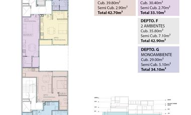 Departamento 2 ambientes en Villa Urquiza