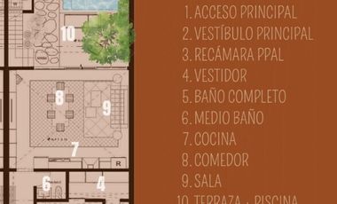 Venta Casa en Centro de Merida Yucatan