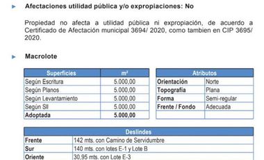 Terreno Construccion en Arriendo en Av. Guillermo ulriksen