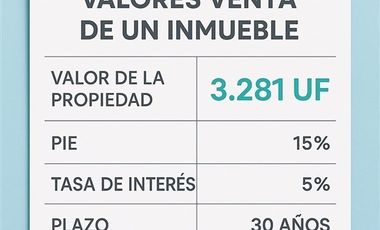 Casa en Venta en REF: Exequiel Fernandez con Sergio Vieira de Mello