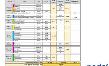 ALQUILER Galpón   Oficinas con 10200 m2 cub en 5 plantas  Valentin Alsina