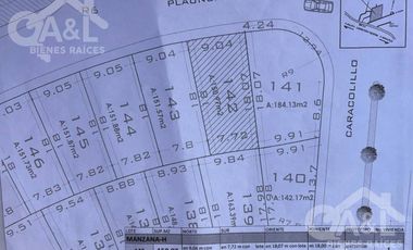 Terreno en Venta en Fraccionamiento privado La Molienda