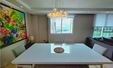 Alquiler Penthouse Punta Pacifica