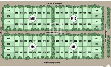 Terreno en venta Ibarlucea. Las Casuarinas.